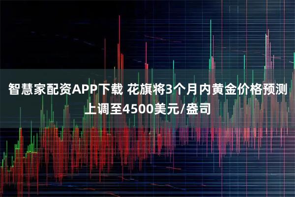 智慧家配资APP下载 花旗将3个月内黄金价格预测上调至4500美元/盎司